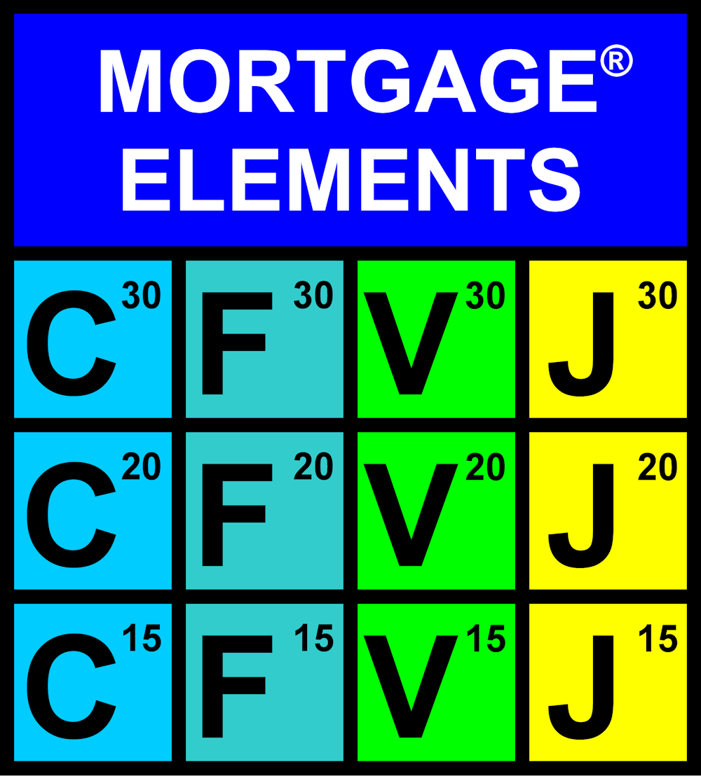 Mortgage Elements